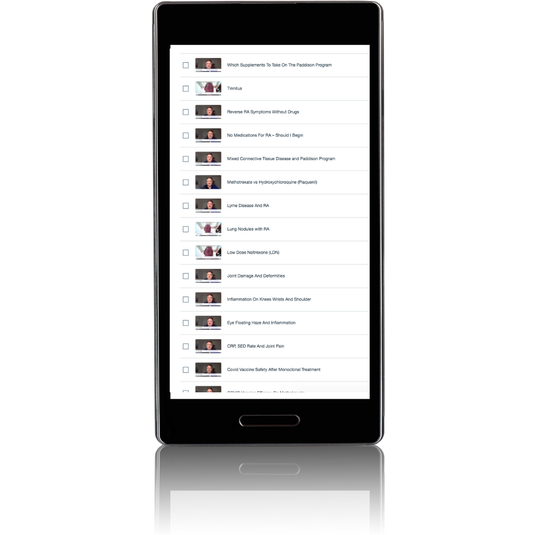 Phone Videos